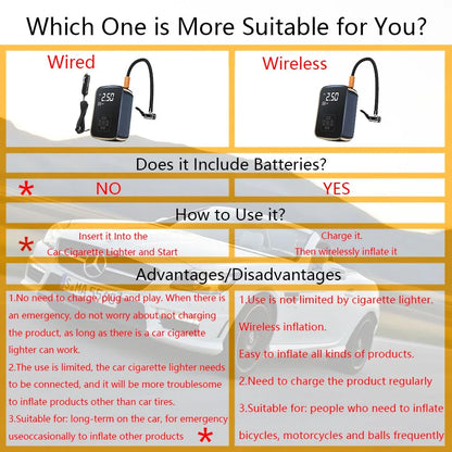 LEIBOO Portable Electric Tire Inflator Pump - Wired/Wireless 150PSI for Motorcycles, Bicycles, and Automotive Tires